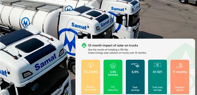 Solar Trucks
